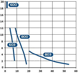 graf1 (1)